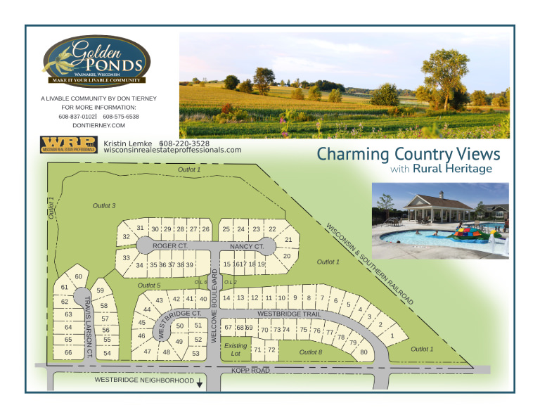 Golden Ponds Site Map